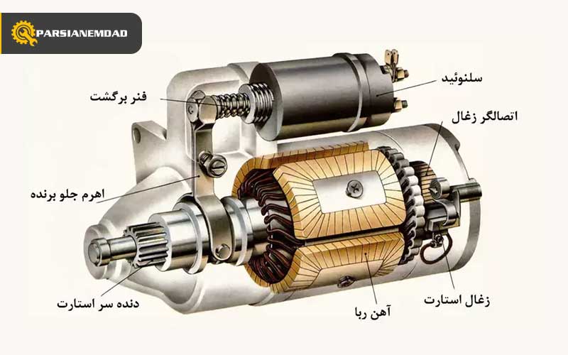 سلنوئید استارت و بقیه ی اجزای استارت 