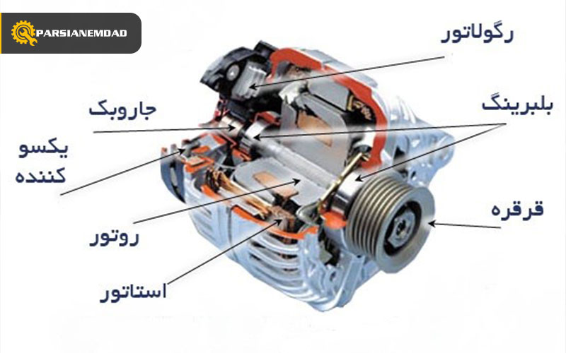 هزینه تعمیر دینام چقدر است ؟