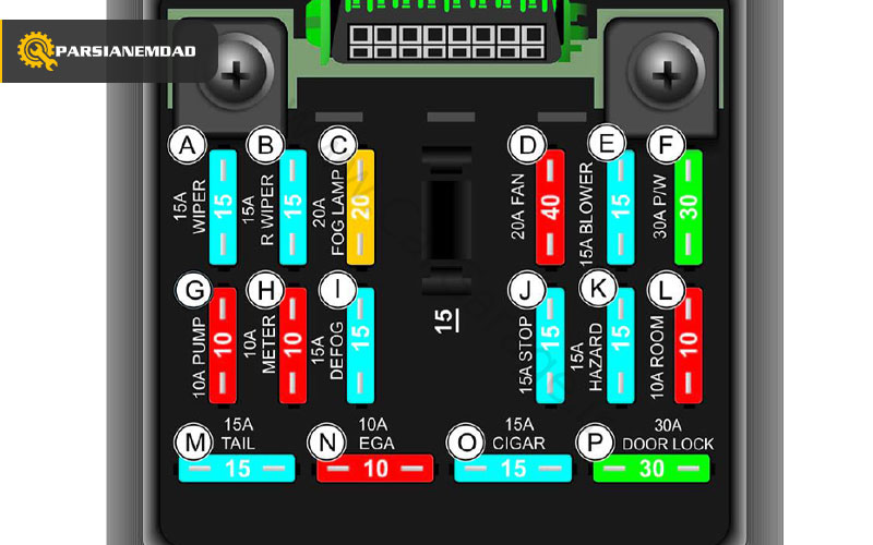 سوختن فیوز پشت آمپر